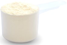 Dispersibility of powders
